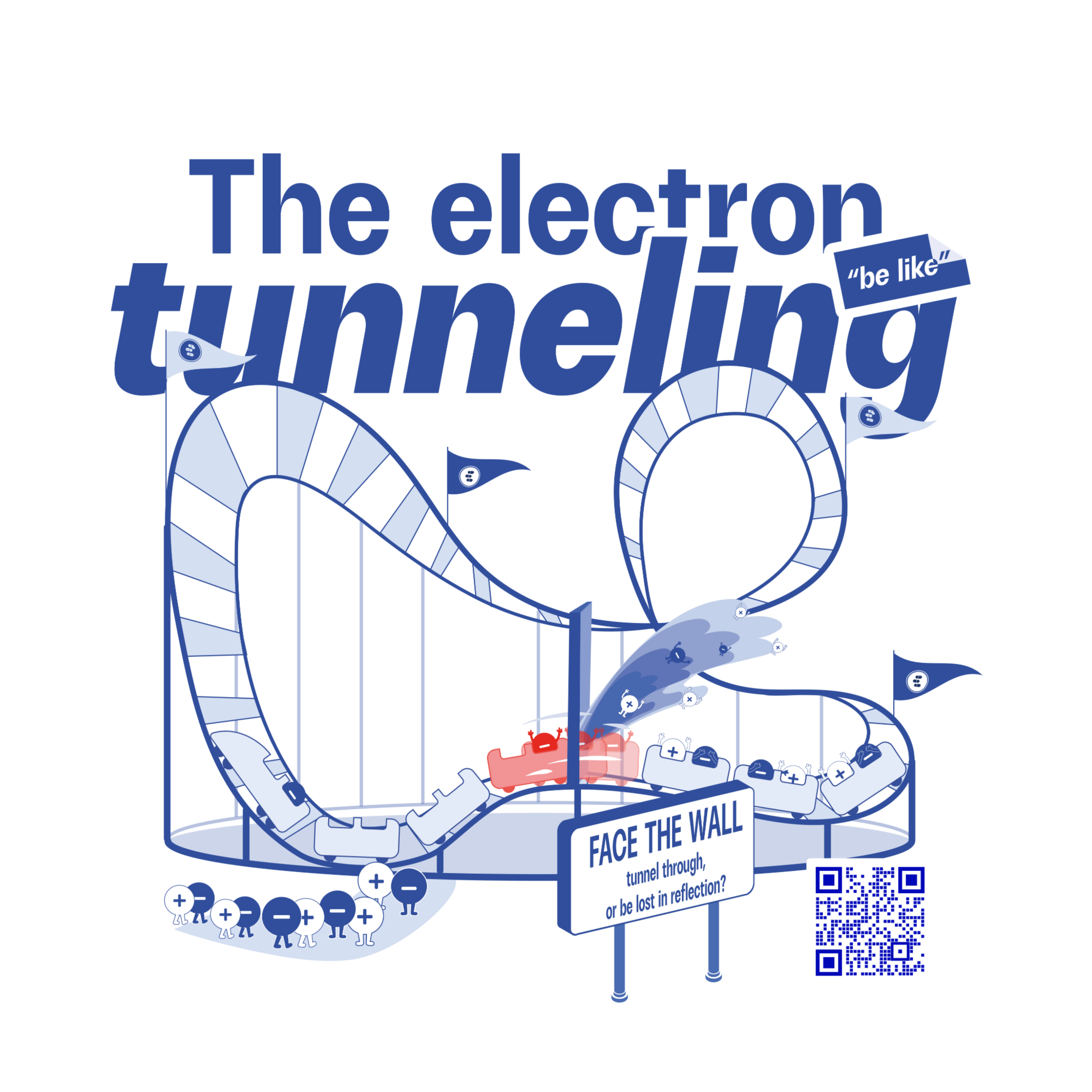 Original illustration of the electron tunneling effect with a qr code that send to 3-level difficulty explanation