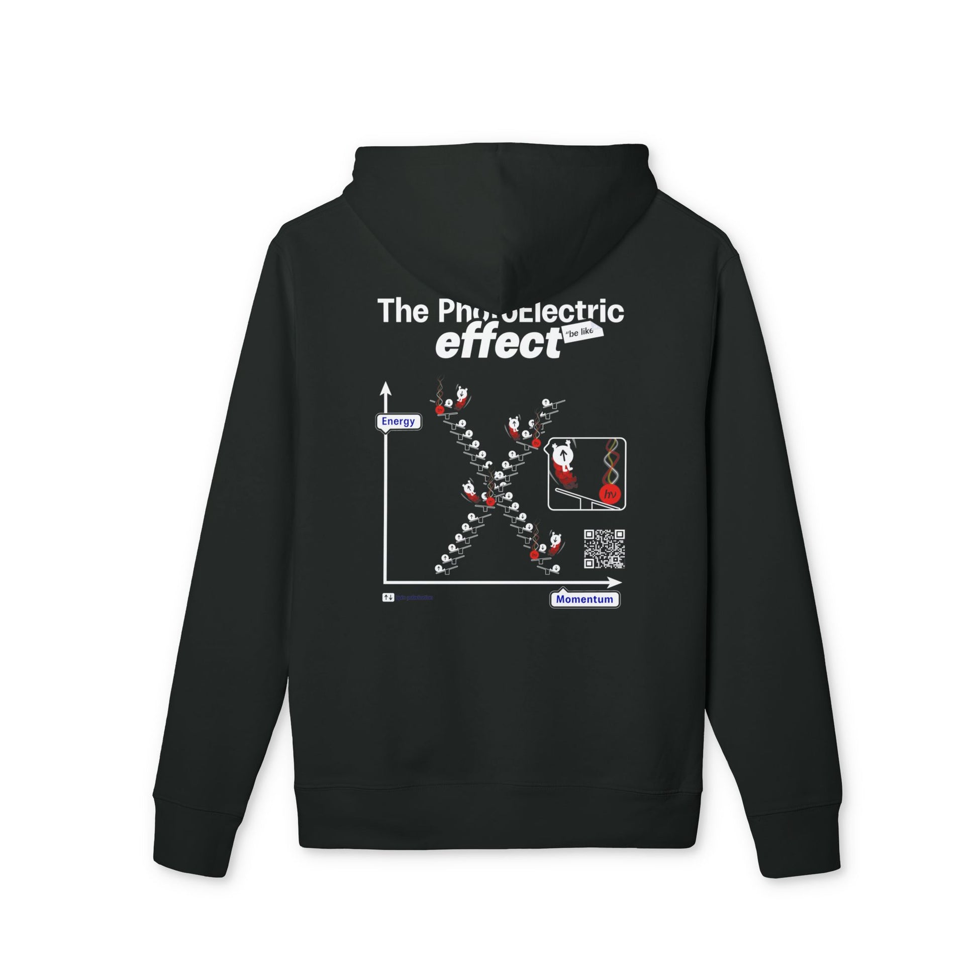 Hoodie The PhotoElectric Effect