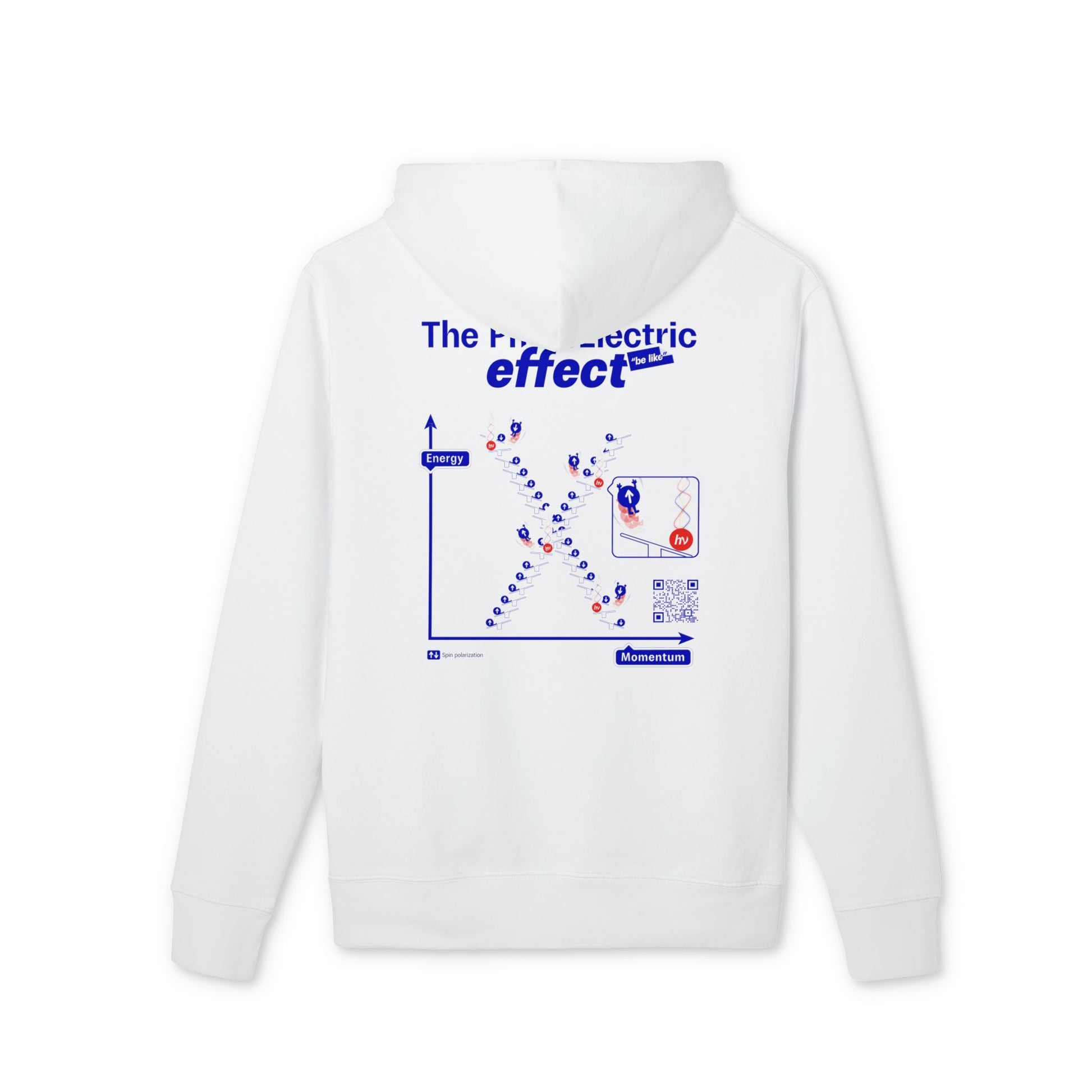 Hoodie The PhotoElectric Effect