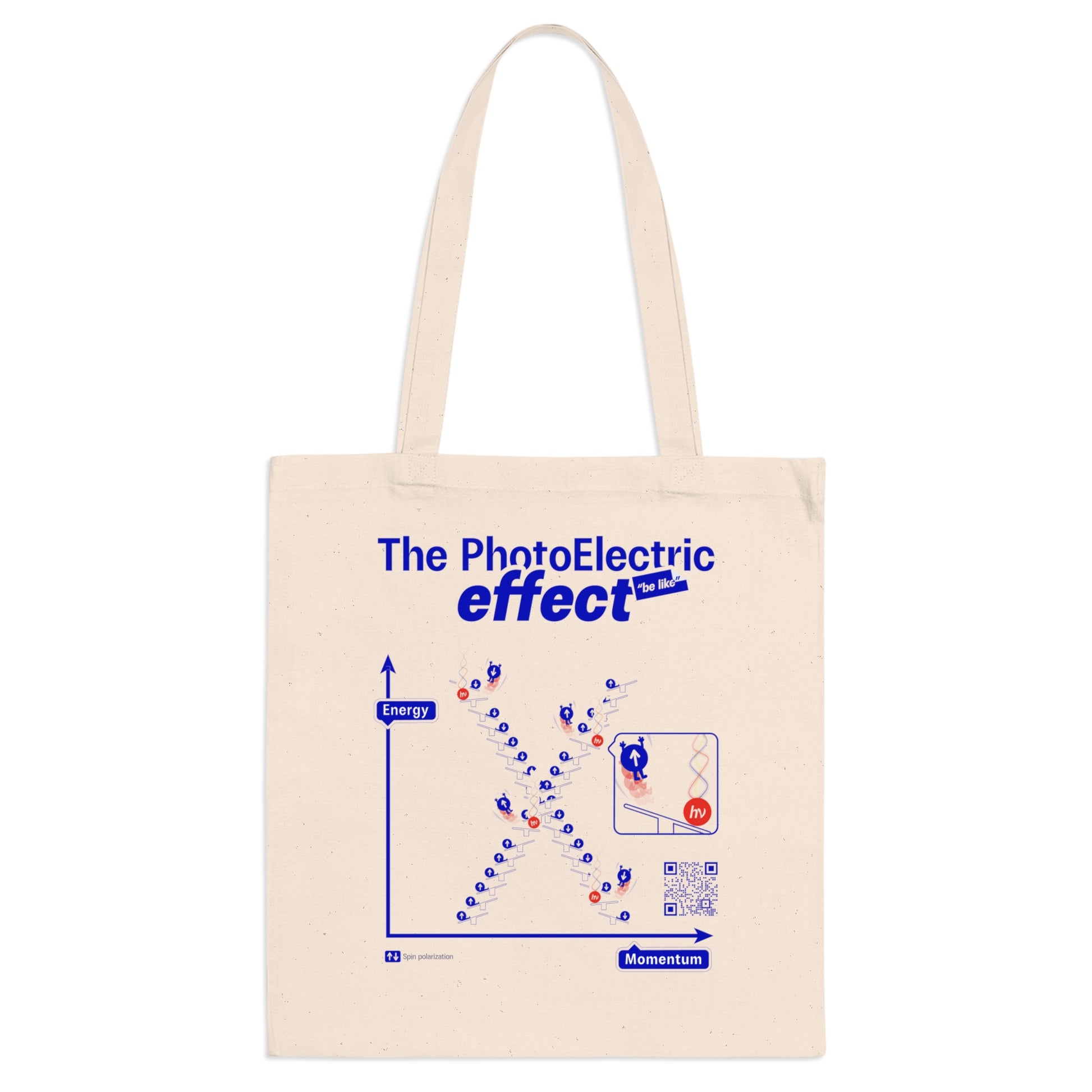Tote Bag The PhotoElectric Effect