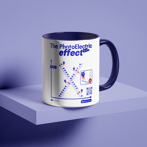 White mug with electric blue inside and  'The PhotoElectric Effect' design on a purple background