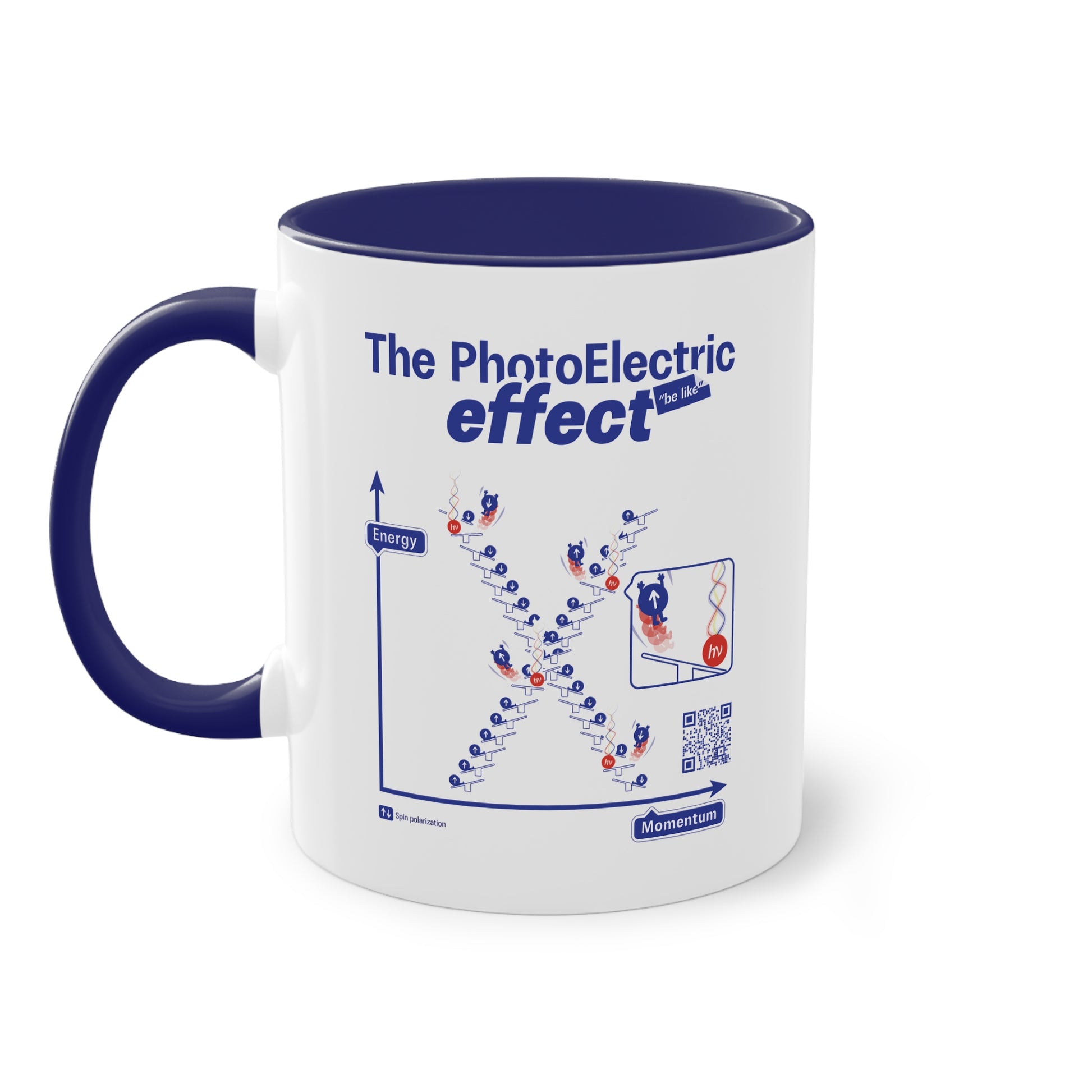 White mug with electric blue inside and  'The PhotoElectric Effect' design on a white background
