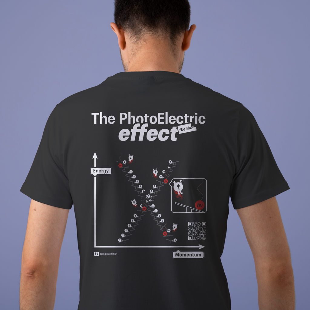 Person wearing a black t-shirt with 'The PhotoElectric effect' design on the back against a purple background